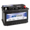 აკუმულატორი AUTOPOWER A74L3H6R 74 ა*ს R+ - TechMall.geაკუმულატორი AUTOPOWER A74L3H6R 74 ა*ს R+ - TechMall.ge ,აკუმულატორი AUTOPOWER A74L3H6R 74 ა*ს R+ - TechMall.ge