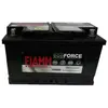 აკუმულატორი FIAMM eF AGM VR800 80 ა*ს R+ - TechMall.geაკუმულატორი FIAMM eF AGM VR800 80 ა*ს R+ - TechMall.ge ,აკუმულატორი FIAMM eF AGM VR800 80 ა*ს R+ - TechMall.ge