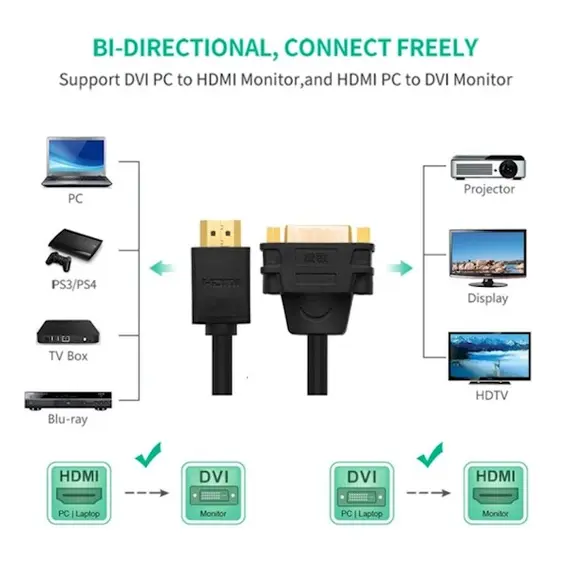 ადაპტერი UGREEN 20136 HDMI Male to DVI Female Adapter Cable 22cm (Black) HDMI TO DVI, 3 image - TechMall.geადაპტერი UGREEN 20136 HDMI Male to DVI Female Adapter Cable 22cm (Black) HDMI TO DVI, 3 image - TechMall.ge ,ადაპტერი UGREEN 20136 HDMI Male to DVI Female Adapter Cable 22cm (Black) HDMI TO DVI, 3 image - TechMall.ge