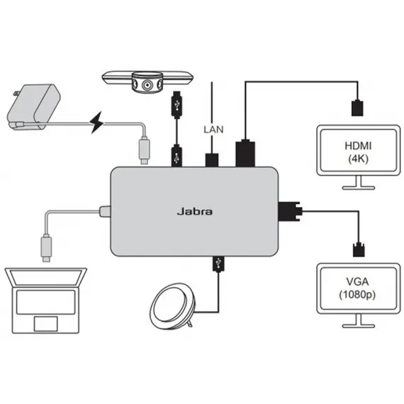 ადაპტერი Jabra PanaCast USB Hub EU, 2 image - TechMall.geადაპტერი Jabra PanaCast USB Hub EU, 2 image - TechMall.ge ,ადაპტერი Jabra PanaCast USB Hub EU, 2 image - TechMall.ge