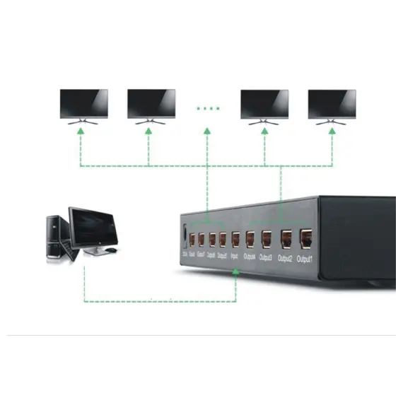 სპლიტერი UGREEN 40203 1x8 HDMI Amplifier Splitter Black, 2 image - TechMall.geსპლიტერი UGREEN 40203 1x8 HDMI Amplifier Splitter Black, 2 image - TechMall.ge ,სპლიტერი UGREEN 40203 1x8 HDMI Amplifier Splitter Black, 2 image - TechMall.ge
