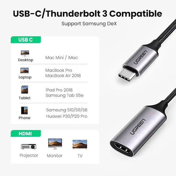 USB ადაპტერი UGREEN 70444 USB Type C to HDMI 2.0 4K@60 Hz Thunderbolt 3 Convertor for MacBook / PC gray, 5 image - TechMall.geUSB ადაპტერი UGREEN 70444 USB Type C to HDMI 2.0 4K@60 Hz Thunderbolt 3 Convertor for MacBook / PC gray, 5 image - TechMall.ge ,USB ადაპტერი UGREEN 70444 USB Type C to HDMI 2.0 4K@60 Hz Thunderbolt 3 Convertor for MacBook / PC gray, 5 image - TechMall.ge