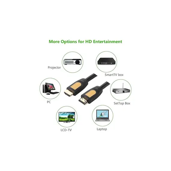 HDMI კაბელი UGREEN (10128) HDMI Cable 1.5M, 3 image - TechMall.geHDMI კაბელი UGREEN (10128) HDMI Cable 1.5M, 3 image - TechMall.ge ,HDMI კაბელი UGREEN (10128) HDMI Cable 1.5M, 3 image - TechMall.ge
