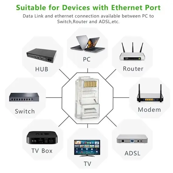 ქსელის კაბელის კონექტორი UGREEN NW110 (20329) RJ45 Network Connector for UTP Cat 5, Cat 5e 10pcs, 4 image - TechMall.geქსელის კაბელის კონექტორი UGREEN NW110 (20329) RJ45 Network Connector for UTP Cat 5, Cat 5e 10pcs, 4 image - TechMall.ge ,ქსელის კაბელის კონექტორი UGREEN NW110 (20329) RJ45 Network Connector for UTP Cat 5, Cat 5e 10pcs, 4 image - TechMall.ge