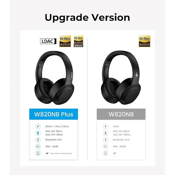 ყურსასმენი Edifier W820NB Plus, Headset, Wireless, Bluetooth, Gray, 3 image - TechMall.geყურსასმენი Edifier W820NB Plus, Headset, Wireless, Bluetooth, Gray, 3 image - TechMall.ge ,ყურსასმენი Edifier W820NB Plus, Headset, Wireless, Bluetooth, Gray, 3 image - TechMall.ge