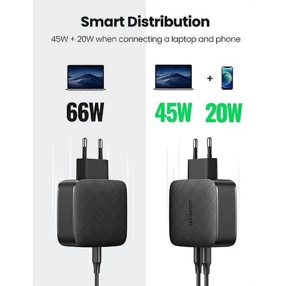 დამტენი UGREEN CD216 (70867), 66W, USB-C, Black, 2 image - TechMall.geდამტენი UGREEN CD216 (70867), 66W, USB-C, Black, 2 image - TechMall.ge ,დამტენი UGREEN CD216 (70867), 66W, USB-C, Black, 2 image - TechMall.ge