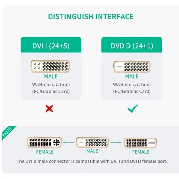 ადაპტერი UGREEN 20118 DVI Male to HDMI Female Adapter Cable 22cm (Black) DVI TO HDMI, 2 image - TechMall.geადაპტერი UGREEN 20118 DVI Male to HDMI Female Adapter Cable 22cm (Black) DVI TO HDMI, 2 image - TechMall.ge ,ადაპტერი UGREEN 20118 DVI Male to HDMI Female Adapter Cable 22cm (Black) DVI TO HDMI, 2 image - TechMall.ge