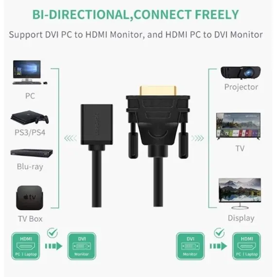 ადაპტერი UGREEN 20118 DVI Male to HDMI Female Adapter Cable 22cm (Black) DVI TO HDMI, 3 image - TechMall.geადაპტერი UGREEN 20118 DVI Male to HDMI Female Adapter Cable 22cm (Black) DVI TO HDMI, 3 image - TechMall.ge ,ადაპტერი UGREEN 20118 DVI Male to HDMI Female Adapter Cable 22cm (Black) DVI TO HDMI, 3 image - TechMall.ge