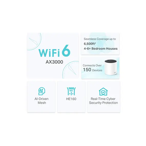 როუტერი TP-link Deco X55(3-pack) AX3000 Whole Home Mesh Wi-Fi 6 System, 4 image - TechMall.geროუტერი TP-link Deco X55(3-pack) AX3000 Whole Home Mesh Wi-Fi 6 System, 4 image - TechMall.ge ,როუტერი TP-link Deco X55(3-pack) AX3000 Whole Home Mesh Wi-Fi 6 System, 4 image - TechMall.ge