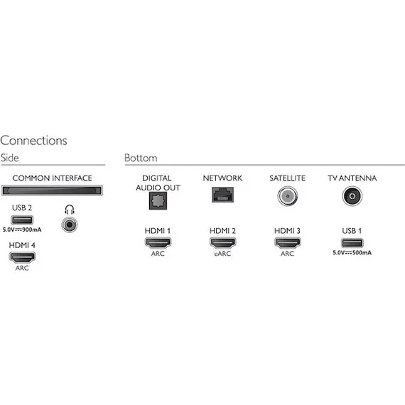 ტელევიზორი Philips 50PUS8506/60 AMBILIGHT 3, 4 image - TechMall.geტელევიზორი Philips 50PUS8506/60 AMBILIGHT 3, 4 image - TechMall.ge ,ტელევიზორი Philips 50PUS8506/60 AMBILIGHT 3, 4 image - TechMall.ge