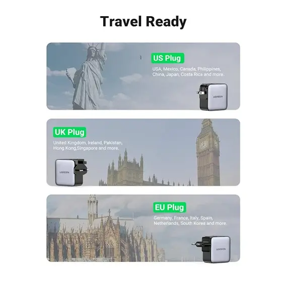 დამტენი UGREEN CD296 (90409), 65W, USB, USB-C, Gray, 5 image - TechMall.geდამტენი UGREEN CD296 (90409), 65W, USB, USB-C, Gray, 5 image - TechMall.ge ,დამტენი UGREEN CD296 (90409), 65W, USB, USB-C, Gray, 5 image - TechMall.ge