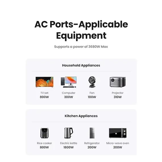 ადაპტერი UGREEN CD314 (90613), 30W, 1 Socket, USB-A, USB-C, Gray, 3 image - TechMall.geადაპტერი UGREEN CD314 (90613), 30W, 1 Socket, USB-A, USB-C, Gray, 3 image - TechMall.ge ,ადაპტერი UGREEN CD314 (90613), 30W, 1 Socket, USB-A, USB-C, Gray, 3 image - TechMall.ge