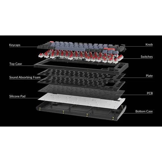 კლავიატურა Keychron V1 100 Key QMK Keychron K PRO Red Hot-Swap RGB Knob Frosted Black, 3 image - TechMall.geკლავიატურა Keychron V1 100 Key QMK Keychron K PRO Red Hot-Swap RGB Knob Frosted Black, 3 image - TechMall.ge ,კლავიატურა Keychron V1 100 Key QMK Keychron K PRO Red Hot-Swap RGB Knob Frosted Black, 3 image - TechMall.ge