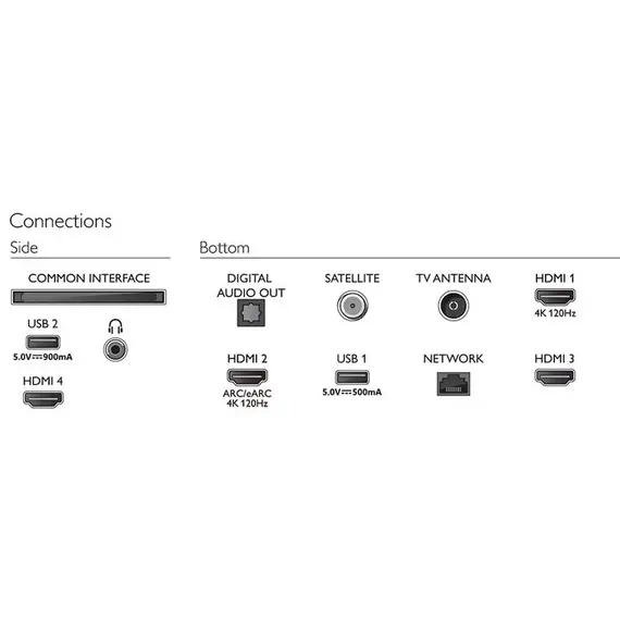 ტელევიზორი PHILIPS 85PUS8818/12, 4 image - TechMall.geტელევიზორი PHILIPS 85PUS8818/12, 4 image - TechMall.ge ,ტელევიზორი PHILIPS 85PUS8818/12, 4 image - TechMall.ge