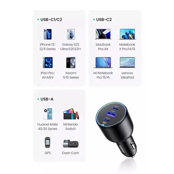 მანქანის დამტენი UGREEN CD293 (90413), 130W, USB, 2xUSB-C, Black, 6 image - TechMall.geმანქანის დამტენი UGREEN CD293 (90413), 130W, USB, 2xUSB-C, Black, 6 image - TechMall.ge ,მანქანის დამტენი UGREEN CD293 (90413), 130W, USB, 2xUSB-C, Black, 6 image - TechMall.ge