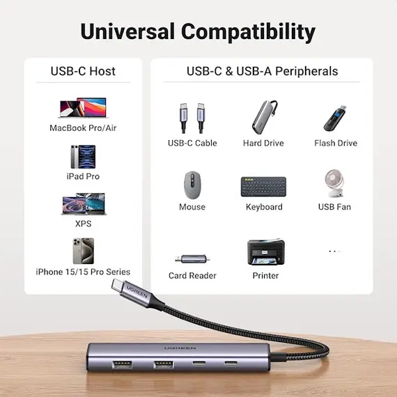 USB-C ჰაბი UGREEN CM473 (15395), Type-C, USB, Hub, Grey, 2 image - TechMall.geUSB-C ჰაბი UGREEN CM473 (15395), Type-C, USB, Hub, Grey, 2 image - TechMall.ge ,USB-C ჰაბი UGREEN CM473 (15395), Type-C, USB, Hub, Grey, 2 image - TechMall.ge