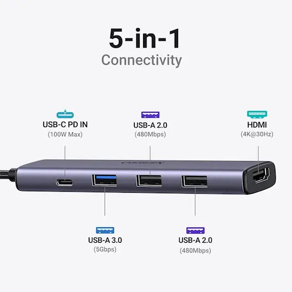 USB-C ჰაბი UGREEN CM478 (15495) Revodok 105, Type-C, USB, HDMI, PD, Hub, Grey, 3 image - TechMall.geUSB-C ჰაბი UGREEN CM478 (15495) Revodok 105, Type-C, USB, HDMI, PD, Hub, Grey, 3 image - TechMall.ge ,USB-C ჰაბი UGREEN CM478 (15495) Revodok 105, Type-C, USB, HDMI, PD, Hub, Grey, 3 image - TechMall.ge