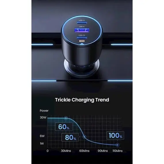 მანქანის დამტენი UGREEN CD293 (90413), 130W, USB, 2xUSB-C, Black, 3 image - TechMall.geმანქანის დამტენი UGREEN CD293 (90413), 130W, USB, 2xUSB-C, Black, 3 image - TechMall.ge ,მანქანის დამტენი UGREEN CD293 (90413), 130W, USB, 2xUSB-C, Black, 3 image - TechMall.ge