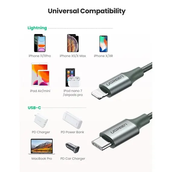 USB კაბელი UGREEN US304 (80564), 87W, MFi, USB-C to Lightning, 1m, Midnight Green, 2 image - TechMall.geUSB კაბელი UGREEN US304 (80564), 87W, MFi, USB-C to Lightning, 1m, Midnight Green, 2 image - TechMall.ge ,USB კაბელი UGREEN US304 (80564), 87W, MFi, USB-C to Lightning, 1m, Midnight Green, 2 image - TechMall.ge