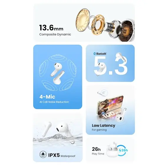 ყურსასმენი UGREEN WS201(15612) TWS HiTune H5, Earbuds, Wireless, Bluetooth, Ipx5, White, 4 image - TechMall.geყურსასმენი UGREEN WS201(15612) TWS HiTune H5, Earbuds, Wireless, Bluetooth, Ipx5, White, 4 image - TechMall.ge ,ყურსასმენი UGREEN WS201(15612) TWS HiTune H5, Earbuds, Wireless, Bluetooth, Ipx5, White, 4 image - TechMall.ge