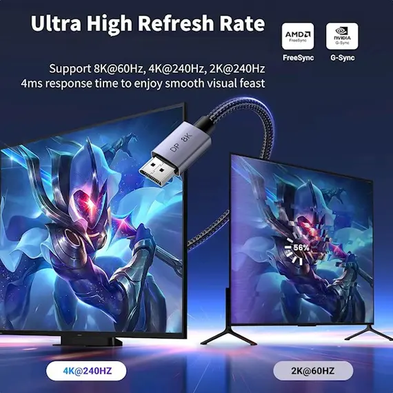 ვიდეო კაბელი UGREEN 25905, 8K DisplayPort To DisplayPort DP To DP Cable, 2M, Black/Gray, 3 image - TechMall.geვიდეო კაბელი UGREEN 25905, 8K DisplayPort To DisplayPort DP To DP Cable, 2M, Black/Gray, 3 image - TechMall.ge ,ვიდეო კაბელი UGREEN 25905, 8K DisplayPort To DisplayPort DP To DP Cable, 2M, Black/Gray, 3 image - TechMall.ge
