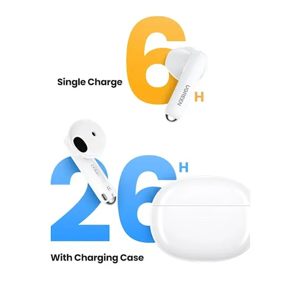 ყურსასმენი UGREEN WS201(15612) TWS HiTune H5, Earbuds, Wireless, Bluetooth, Ipx5, White, 2 image - TechMall.geყურსასმენი UGREEN WS201(15612) TWS HiTune H5, Earbuds, Wireless, Bluetooth, Ipx5, White, 2 image - TechMall.ge ,ყურსასმენი UGREEN WS201(15612) TWS HiTune H5, Earbuds, Wireless, Bluetooth, Ipx5, White, 2 image - TechMall.ge