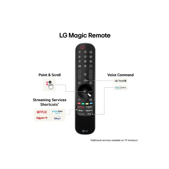 ტელევიზორი LG 75UT81006LA.AMCN  (2024)  IPS Smart 4K 178*/178* HDR10 BT5.1 Wi-Fi 2xUSB 3xHDMI 200x200, 5 image - TechMall.geტელევიზორი LG 75UT81006LA.AMCN  (2024)  IPS Smart 4K 178*/178* HDR10 BT5.1 Wi-Fi 2xUSB 3xHDMI 200x200, 5 image - TechMall.ge ,ტელევიზორი LG 75UT81006LA.AMCN  (2024)  IPS Smart 4K 178*/178* HDR10 BT5.1 Wi-Fi 2xUSB 3xHDMI 200x200, 5 image - TechMall.ge
