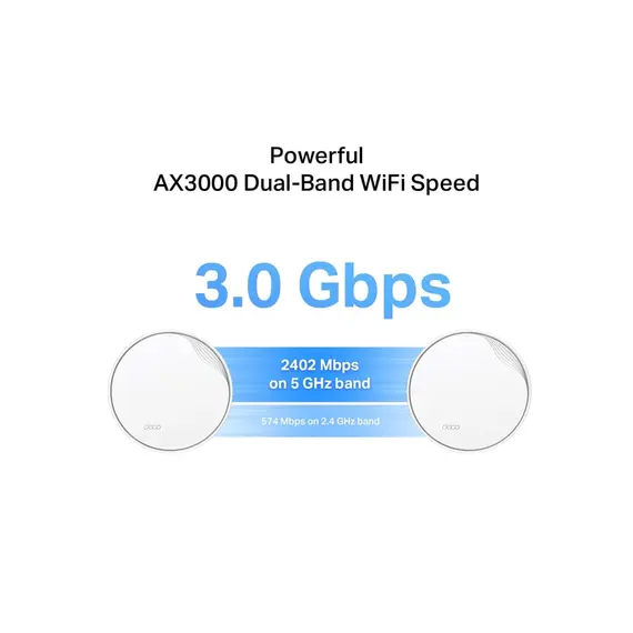 Wi-Fi როუტერი TP-link Deco X50-PoE(3-pack) AX3000 Whole Home Mesh Wi-Fi 6 System with PoE, 5 image - TechMall.geWi-Fi როუტერი TP-link Deco X50-PoE(3-pack) AX3000 Whole Home Mesh Wi-Fi 6 System with PoE, 5 image - TechMall.ge ,Wi-Fi როუტერი TP-link Deco X50-PoE(3-pack) AX3000 Whole Home Mesh Wi-Fi 6 System with PoE, 5 image - TechMall.ge