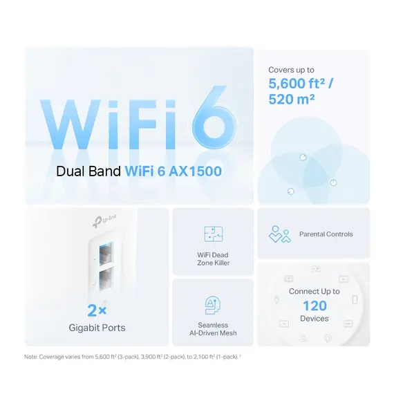 როუტერი TP-link Deco X10(3-pack) AX1500 Whole Home Mesh Wi-Fi 6 System, 2 image - TechMall.geროუტერი TP-link Deco X10(3-pack) AX1500 Whole Home Mesh Wi-Fi 6 System, 2 image - TechMall.ge ,როუტერი TP-link Deco X10(3-pack) AX1500 Whole Home Mesh Wi-Fi 6 System, 2 image - TechMall.ge