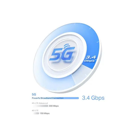 Wi-Fi როუტერი TP-link Deco X50-5G(1-pack) 5G AX3000 Whole Home Mesh Wi-Fi 6 Gateway, 5 image - TechMall.geWi-Fi როუტერი TP-link Deco X50-5G(1-pack) 5G AX3000 Whole Home Mesh Wi-Fi 6 Gateway, 5 image - TechMall.ge ,Wi-Fi როუტერი TP-link Deco X50-5G(1-pack) 5G AX3000 Whole Home Mesh Wi-Fi 6 Gateway, 5 image - TechMall.ge