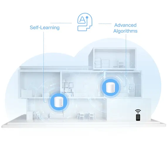 როუტერი TP-link Deco X10(3-pack) AX1500 Whole Home Mesh Wi-Fi 6 System, 5 image - TechMall.geროუტერი TP-link Deco X10(3-pack) AX1500 Whole Home Mesh Wi-Fi 6 System, 5 image - TechMall.ge ,როუტერი TP-link Deco X10(3-pack) AX1500 Whole Home Mesh Wi-Fi 6 System, 5 image - TechMall.ge