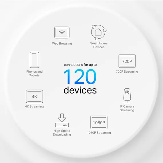 როუტერი TP-link Deco X10(3-pack) AX1500 Whole Home Mesh Wi-Fi 6 System, 4 image - TechMall.geროუტერი TP-link Deco X10(3-pack) AX1500 Whole Home Mesh Wi-Fi 6 System, 4 image - TechMall.ge ,როუტერი TP-link Deco X10(3-pack) AX1500 Whole Home Mesh Wi-Fi 6 System, 4 image - TechMall.ge