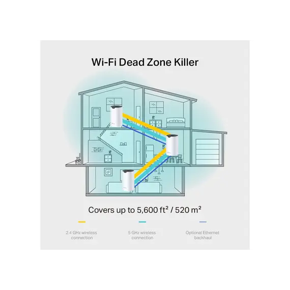 როუტერი TP-link Deco M4(3-pack) AC1200 Whole Home Mesh Wi-Fi System, 3 image - TechMall.geროუტერი TP-link Deco M4(3-pack) AC1200 Whole Home Mesh Wi-Fi System, 3 image - TechMall.ge ,როუტერი TP-link Deco M4(3-pack) AC1200 Whole Home Mesh Wi-Fi System, 3 image - TechMall.ge