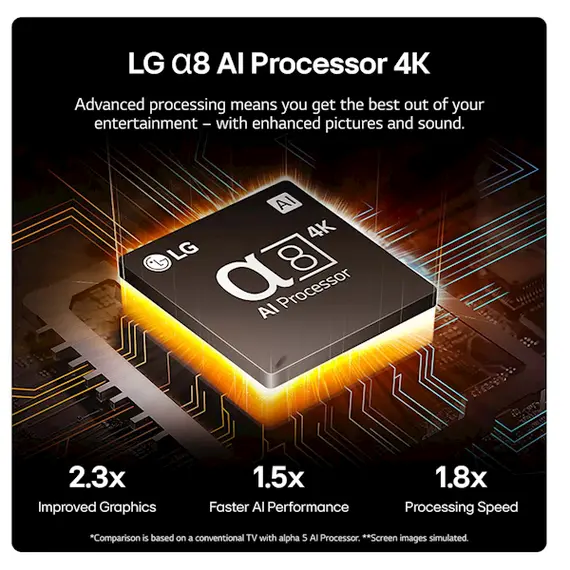 ტელევიზორი LG 75QNED86T6A.AMCN, 5 image - TechMall.geტელევიზორი LG 75QNED86T6A.AMCN, 5 image - TechMall.ge ,ტელევიზორი LG 75QNED86T6A.AMCN, 5 image - TechMall.ge