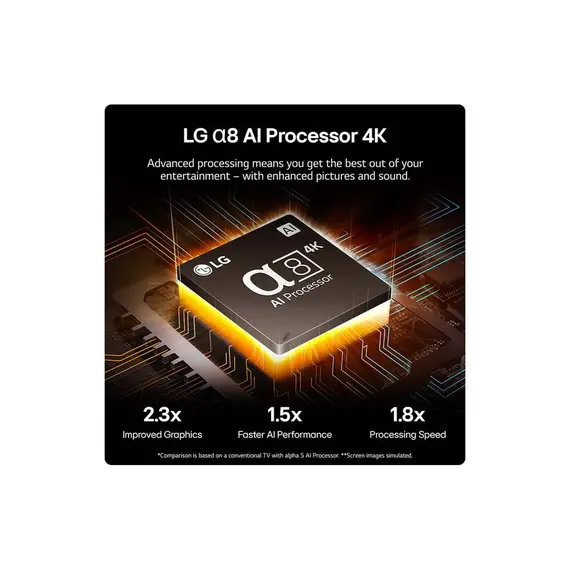ტელევიზორი LG 86QNED86T6A.AMCN (2024), 5 image - TechMall.geტელევიზორი LG 86QNED86T6A.AMCN (2024), 5 image - TechMall.ge ,ტელევიზორი LG 86QNED86T6A.AMCN (2024), 5 image - TechMall.ge