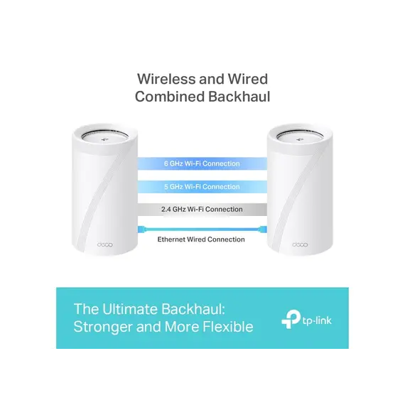 როუტერი TP-link Deco BE85(2-pack) BE19000 Whole Home Mesh Wi-Fi 7 System, 2 image - TechMall.geროუტერი TP-link Deco BE85(2-pack) BE19000 Whole Home Mesh Wi-Fi 7 System, 2 image - TechMall.ge ,როუტერი TP-link Deco BE85(2-pack) BE19000 Whole Home Mesh Wi-Fi 7 System, 2 image - TechMall.ge