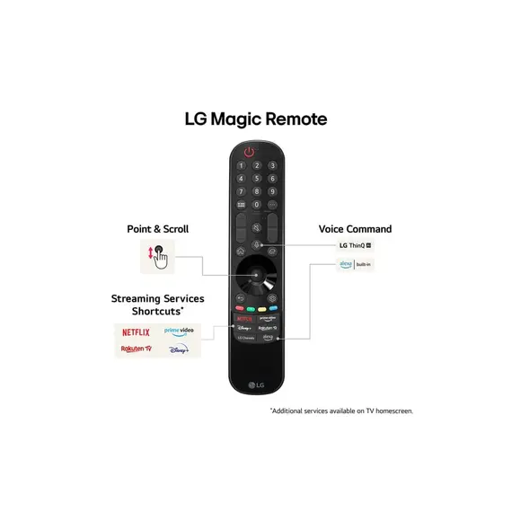 ტელევიზორი LG 86QNED86T6A.AMCN (2024), 7 image - TechMall.geტელევიზორი LG 86QNED86T6A.AMCN (2024), 7 image - TechMall.ge ,ტელევიზორი LG 86QNED86T6A.AMCN (2024), 7 image - TechMall.ge