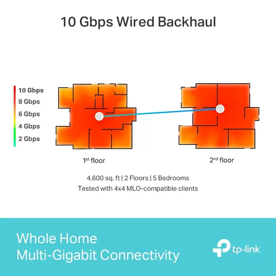 როუტერი TP-link Deco Deco BE85(1-pack)  BE19000 Whole Home Mesh Wi-Fi 7 Unit, 5 image - TechMall.geროუტერი TP-link Deco Deco BE85(1-pack)  BE19000 Whole Home Mesh Wi-Fi 7 Unit, 5 image - TechMall.ge ,როუტერი TP-link Deco Deco BE85(1-pack)  BE19000 Whole Home Mesh Wi-Fi 7 Unit, 5 image - TechMall.ge