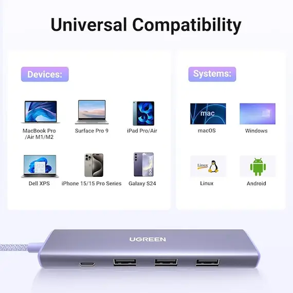 USB-C ჰაბი UGREEN CM478 (35582), USB, USB-C, HDMI, HUB, Purple, 6 image - TechMall.geUSB-C ჰაბი UGREEN CM478 (35582), USB, USB-C, HDMI, HUB, Purple, 6 image - TechMall.ge ,USB-C ჰაბი UGREEN CM478 (35582), USB, USB-C, HDMI, HUB, Purple, 6 image - TechMall.ge