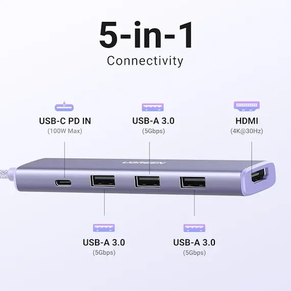 USB-C ჰაბი UGREEN CM478 (35582), USB, USB-C, HDMI, HUB, Purple, 2 image - TechMall.geUSB-C ჰაბი UGREEN CM478 (35582), USB, USB-C, HDMI, HUB, Purple, 2 image - TechMall.ge ,USB-C ჰაბი UGREEN CM478 (35582), USB, USB-C, HDMI, HUB, Purple, 2 image - TechMall.ge