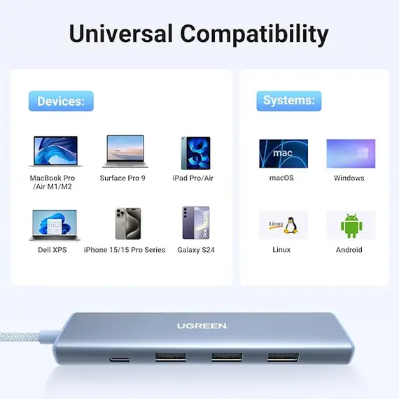 USB-C ჰაბი UGREEN CM478 (35581), USB, USB-C, HDMI, HUB, Blue, 2 image - TechMall.geUSB-C ჰაბი UGREEN CM478 (35581), USB, USB-C, HDMI, HUB, Blue, 2 image - TechMall.ge ,USB-C ჰაბი UGREEN CM478 (35581), USB, USB-C, HDMI, HUB, Blue, 2 image - TechMall.ge