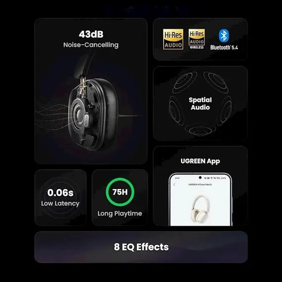ყურსასმენი UGREEN HP203 (35757), Headset, Wireless, Bluetooth, Black, 4 image - TechMall.geყურსასმენი UGREEN HP203 (35757), Headset, Wireless, Bluetooth, Black, 4 image - TechMall.ge ,ყურსასმენი UGREEN HP203 (35757), Headset, Wireless, Bluetooth, Black, 4 image - TechMall.ge