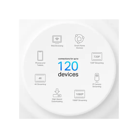 როუტერი TP-link Deco X10(1-pack) AX1500 Whole Home Mesh Wi-Fi 6 Unit, 5 image - TechMall.geროუტერი TP-link Deco X10(1-pack) AX1500 Whole Home Mesh Wi-Fi 6 Unit, 5 image - TechMall.ge ,როუტერი TP-link Deco X10(1-pack) AX1500 Whole Home Mesh Wi-Fi 6 Unit, 5 image - TechMall.ge