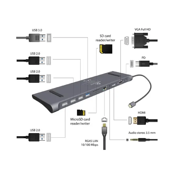 USB ჰაბი GEMBIRD USB Type-C 11-in-1 multi-port adapter, 3 image - TechMall.geUSB ჰაბი GEMBIRD USB Type-C 11-in-1 multi-port adapter, 3 image - TechMall.ge ,USB ჰაბი GEMBIRD USB Type-C 11-in-1 multi-port adapter, 3 image - TechMall.ge