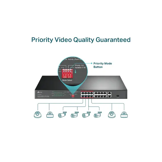 სვიჩი TP-Link TL-SL1218P, 18-Port Gigabit Rackmount Switch, 6 image - TechMall.geსვიჩი TP-Link TL-SL1218P, 18-Port Gigabit Rackmount Switch, 6 image - TechMall.ge ,სვიჩი TP-Link TL-SL1218P, 18-Port Gigabit Rackmount Switch, 6 image - TechMall.ge