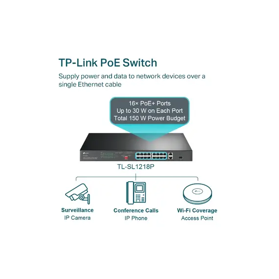 სვიჩი TP-Link TL-SL1218P, 18-Port Gigabit Rackmount Switch, 4 image - TechMall.geსვიჩი TP-Link TL-SL1218P, 18-Port Gigabit Rackmount Switch, 4 image - TechMall.ge ,სვიჩი TP-Link TL-SL1218P, 18-Port Gigabit Rackmount Switch, 4 image - TechMall.ge