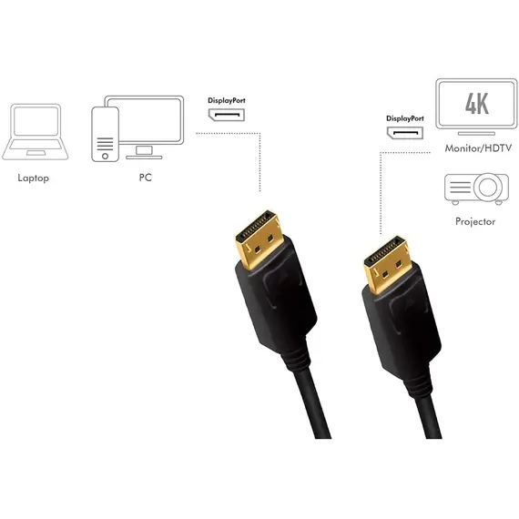 კაბელი Logilink CDA0103 4K/60Hz DisplayPort cable 5M, 4 image - TechMall.geკაბელი Logilink CDA0103 4K/60Hz DisplayPort cable 5M, 4 image - TechMall.ge ,კაბელი Logilink CDA0103 4K/60Hz DisplayPort cable 5M, 4 image - TechMall.ge
