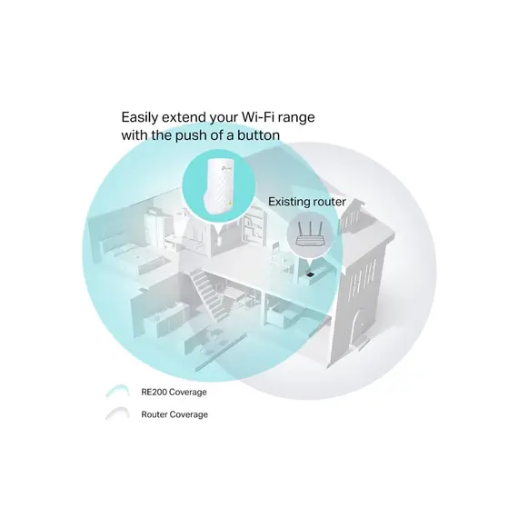 როუტერი TP-Link RE200 AC750 Wi-Fi Range Extender, 4 image - TechMall.geროუტერი TP-Link RE200 AC750 Wi-Fi Range Extender, 4 image - TechMall.ge ,როუტერი TP-Link RE200 AC750 Wi-Fi Range Extender, 4 image - TechMall.ge