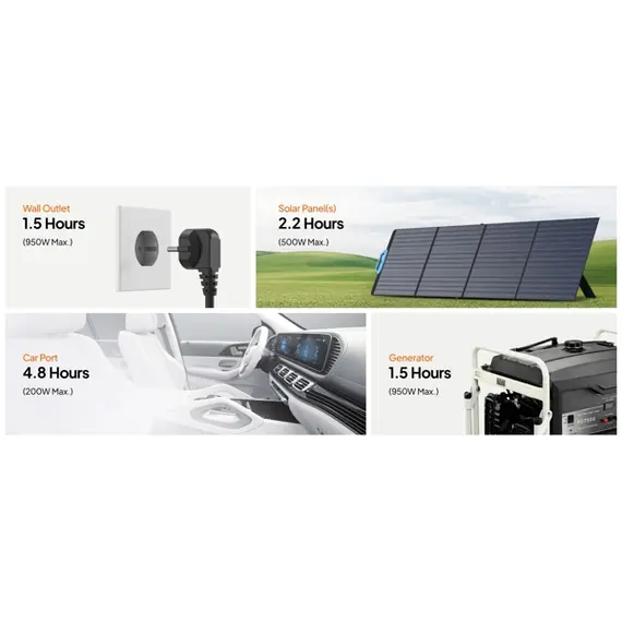 ელექტრო სადგური Bluetti AC70P, 864Wh, USB-C, USB-A, Power Station, Black, 5 image - TechMall.geელექტრო სადგური Bluetti AC70P, 864Wh, USB-C, USB-A, Power Station, Black, 5 image - TechMall.ge ,ელექტრო სადგური Bluetti AC70P, 864Wh, USB-C, USB-A, Power Station, Black, 5 image - TechMall.ge
