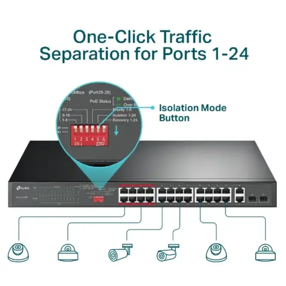 სვიჩი TP-link TL-SL1226P 24-Port 10/100Mbps + 2-Port Gigabit Rackmount Switch with 24-Port PoE+, 3 image - TechMall.geსვიჩი TP-link TL-SL1226P 24-Port 10/100Mbps + 2-Port Gigabit Rackmount Switch with 24-Port PoE+, 3 image - TechMall.ge ,სვიჩი TP-link TL-SL1226P 24-Port 10/100Mbps + 2-Port Gigabit Rackmount Switch with 24-Port PoE+, 3 image - TechMall.ge